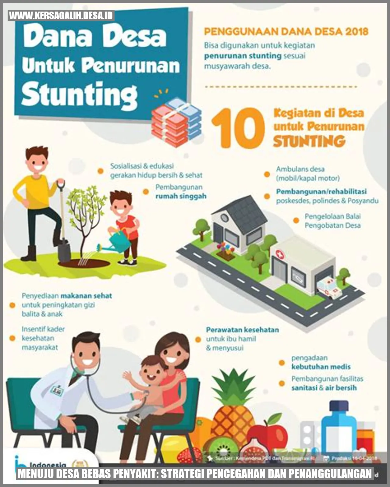 Gambar Desa